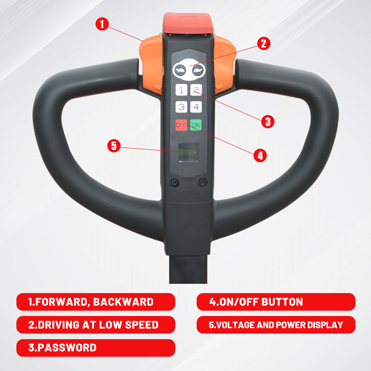 Smart password lock